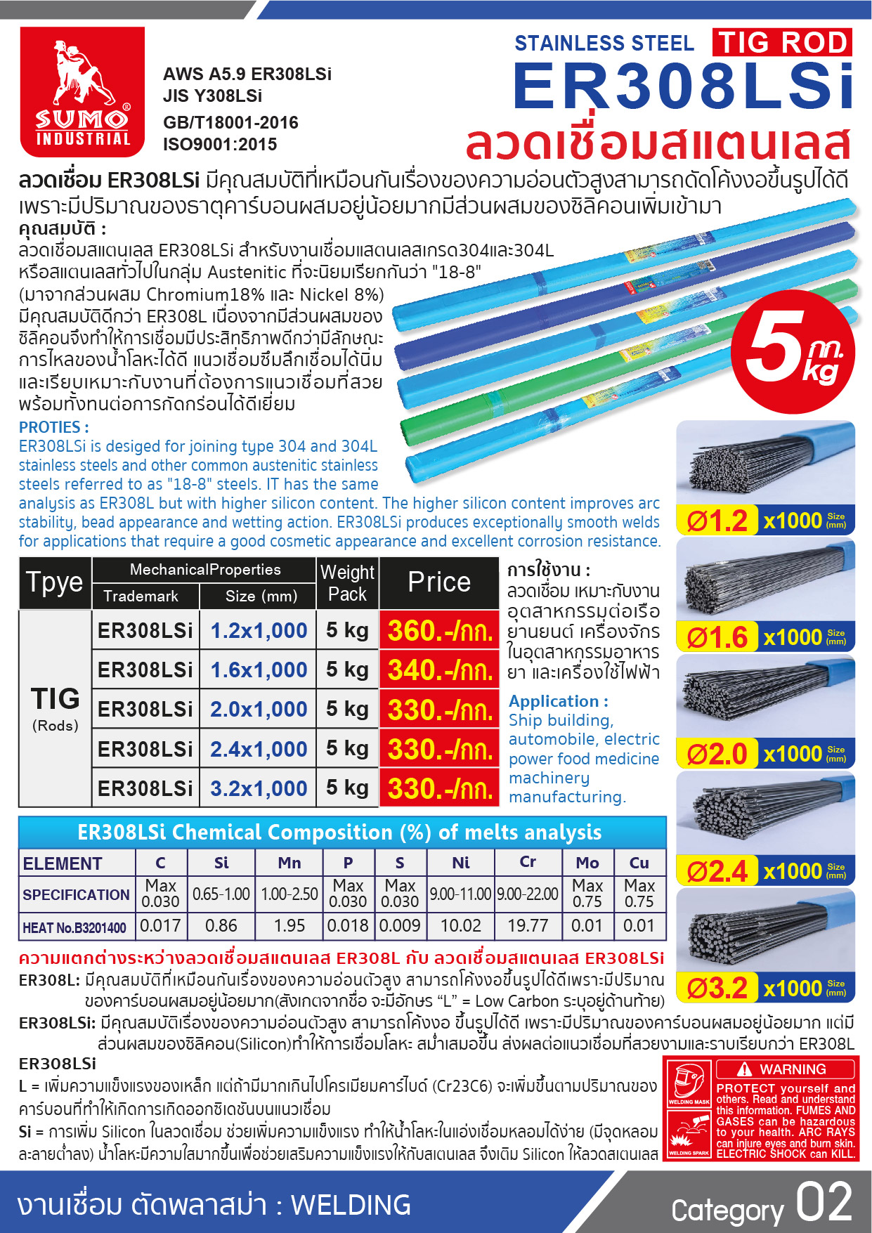 ลวดเชื่อมสแตนเลส TIG ROD ER308Lsi